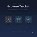 Bank SMS Expense Tracker — Auto-Log Transactions to Google Sheets (Make.com Template)