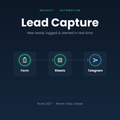 Instant Lead Capture — Google Sheets + Telegram Alert